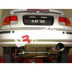 Honda Civic 96–00 EK...