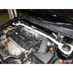 Hyundai Coupe 96–99...
