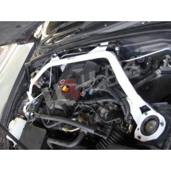 Mazda MX5 NC 06+...