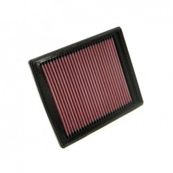 FILTRO DE AIRE K&N 33-2887