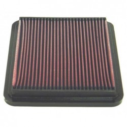 FILTRO DE AIRE K&N 33-2137