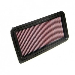 FILTRO DE AIRE K&N 33-2335