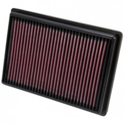 FILTRO DE AIRE K&N 33-2476