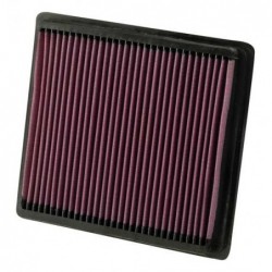 FILTRO DE AIRE K&N 33-2373