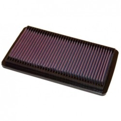 FILTRO DE AIRE K&N 33-2124