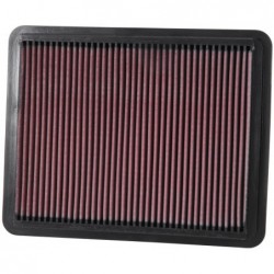 FILTRO DE AIRE K&N 33-2271