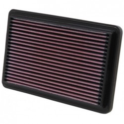 FILTRO DE AIRE K&N 33-2134