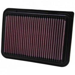 FILTRO DE AIRE K&N 33-2360