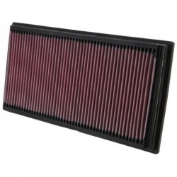 FILTRO DE AIRE K&N 33-2128